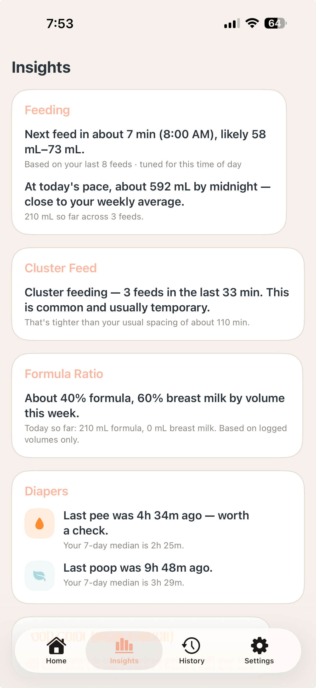 Chloe: Nursery Ledger Insights tab showing Feeding prediction with next feed and daily intake projection, Cluster Feed detection, weekly Formula Ratio, and Diaper cadence cards.